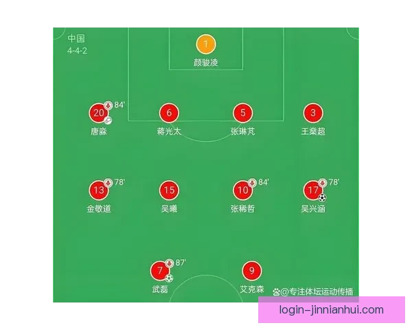 从战术体系与球员状态变化全面解析足球球队实力怎么看更准确