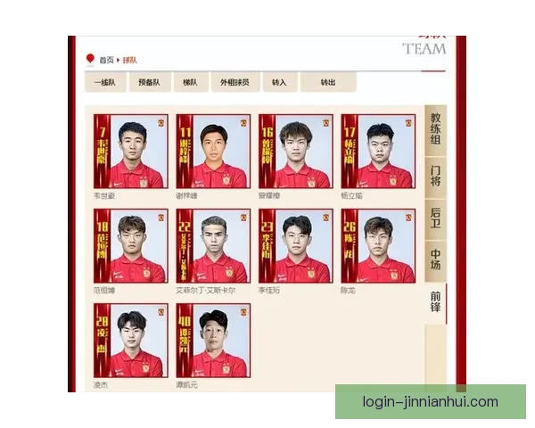 博尔顿俱乐部夏窗引援计划浮出水面主帅誓言新赛季重返英冠前列